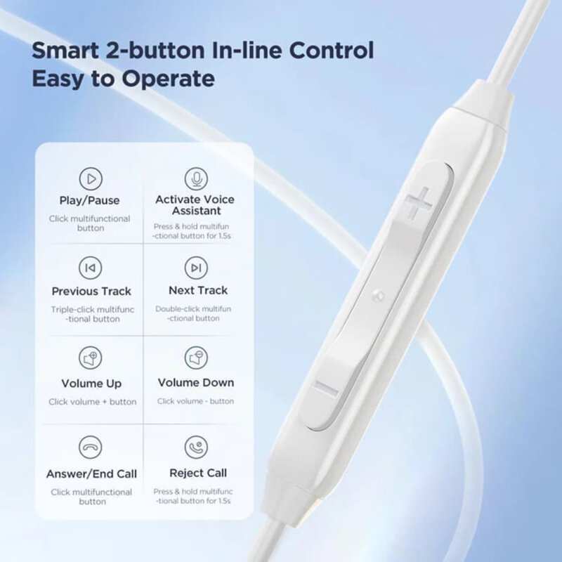 Casti Type-C cu fir half-in-ear JoyRoom, alb, JR-EC05