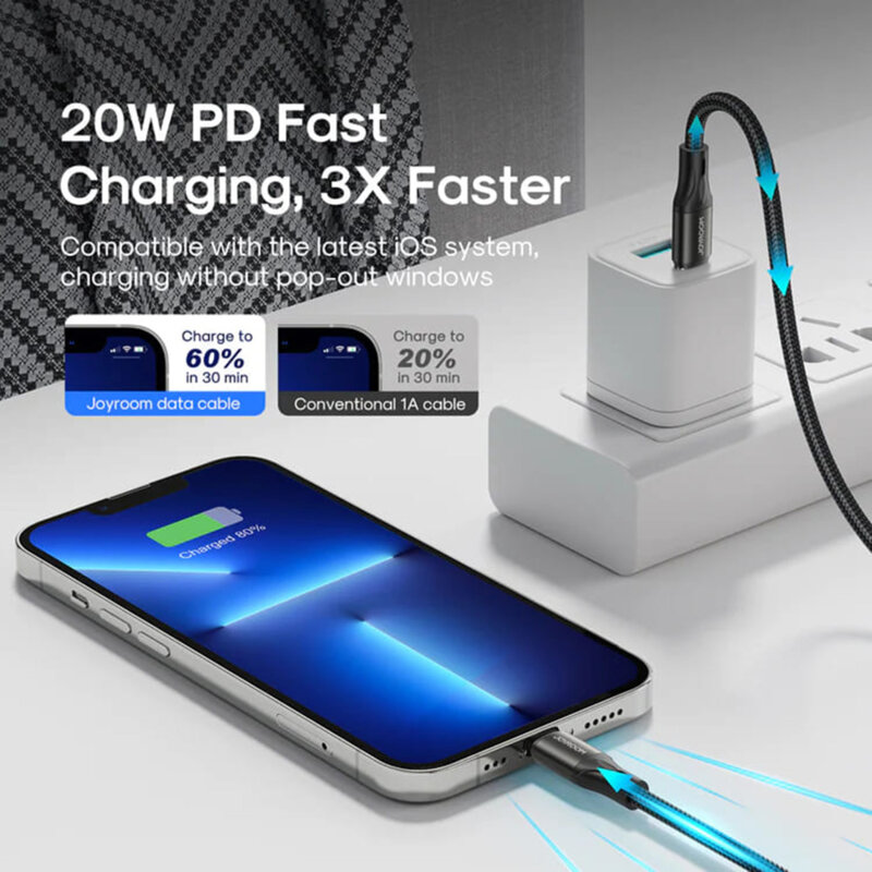 Cablu date 2x USB-C Fast Charge JoyRoom, 60W, 2m, S-2030N1