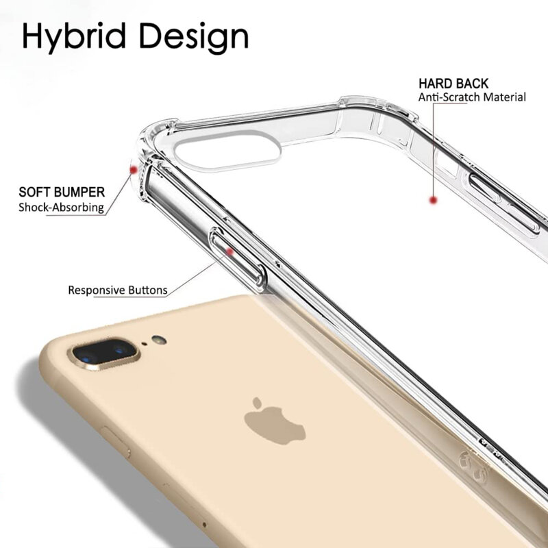 Husa iPhone 7 Plus Techsuit Shockproof Clear Silicone, transparenta