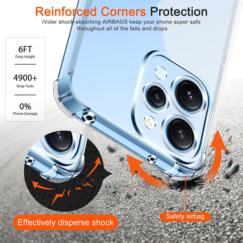 Husa Xiaomi Redmi 12 5G Techsuit Shockproof Clear Silicone, transparenta