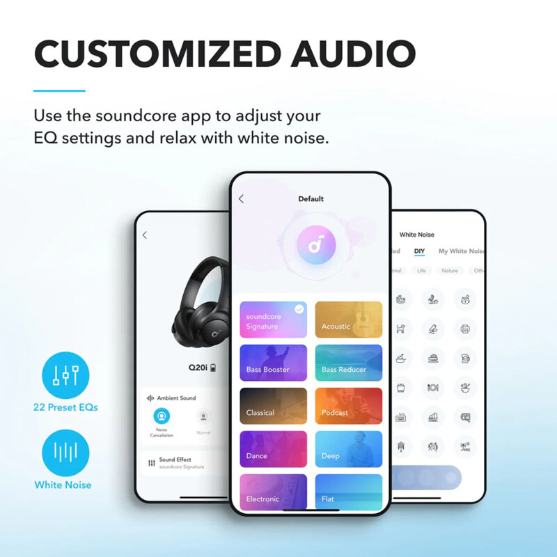 Casti on-ear Active Noise Cancelling Anker Life Q20i, negru