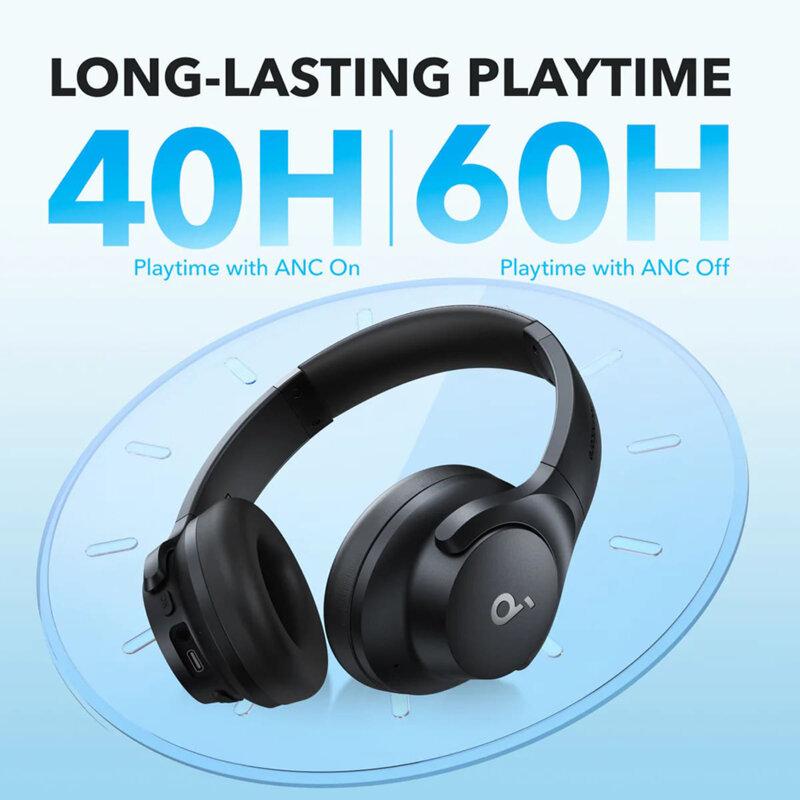 Casti on-ear Active Noise Cancelling Anker Life Q20i, negru