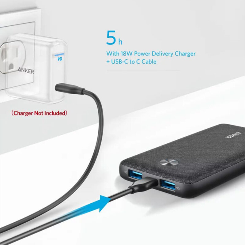 Baterie externa 2x USB, Type-C, 10000mAh Anker PowerCore III