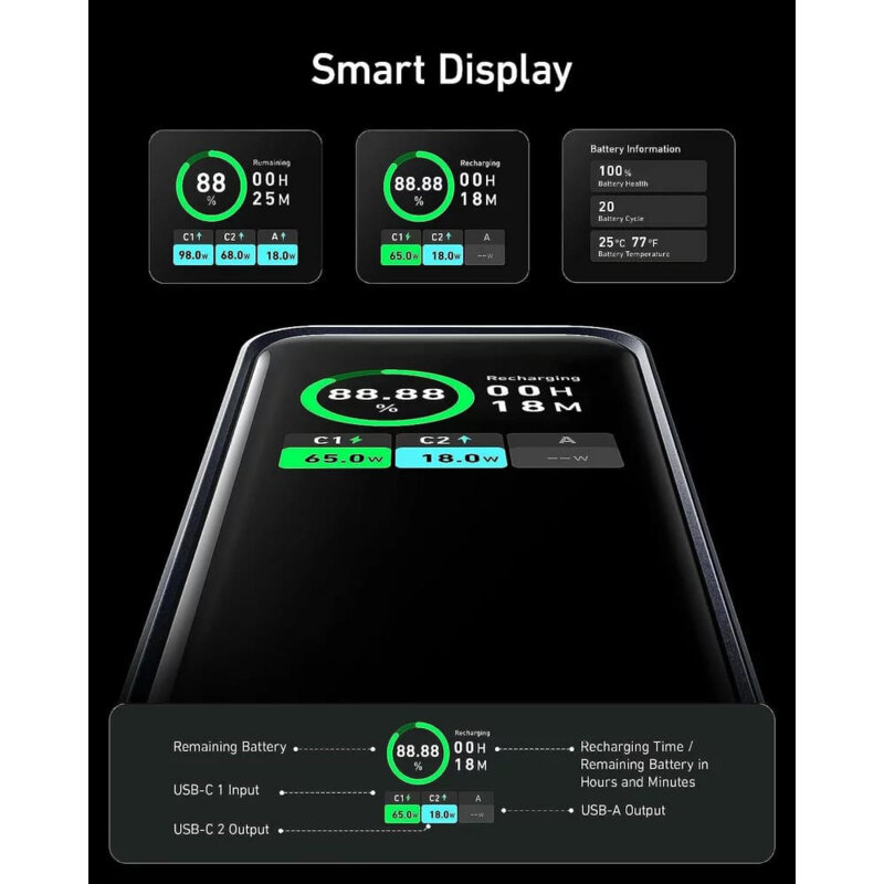 Power bank 2x USB-C, USB Anker Prime, 20000mAh, 200W