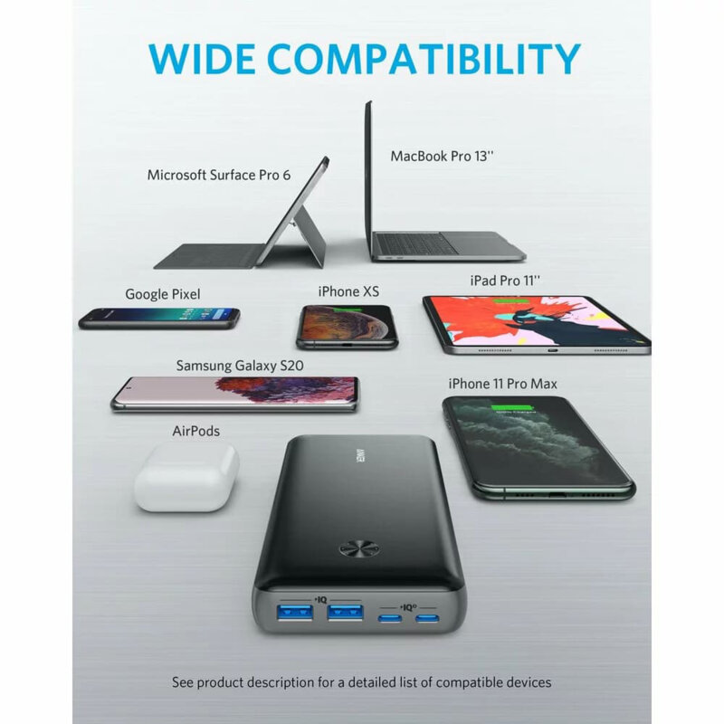 Baterie externa 2x Type-C, 2x USB Anker III Elite, 25600mAh