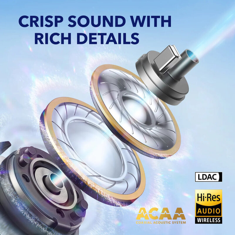 Casti Bluetooth True Wireless, ANC Anker SoundCore Liberty 4