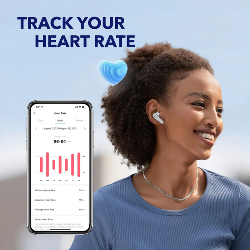 Casti Bluetooth True Wireless, ANC Anker SoundCore Liberty 4
