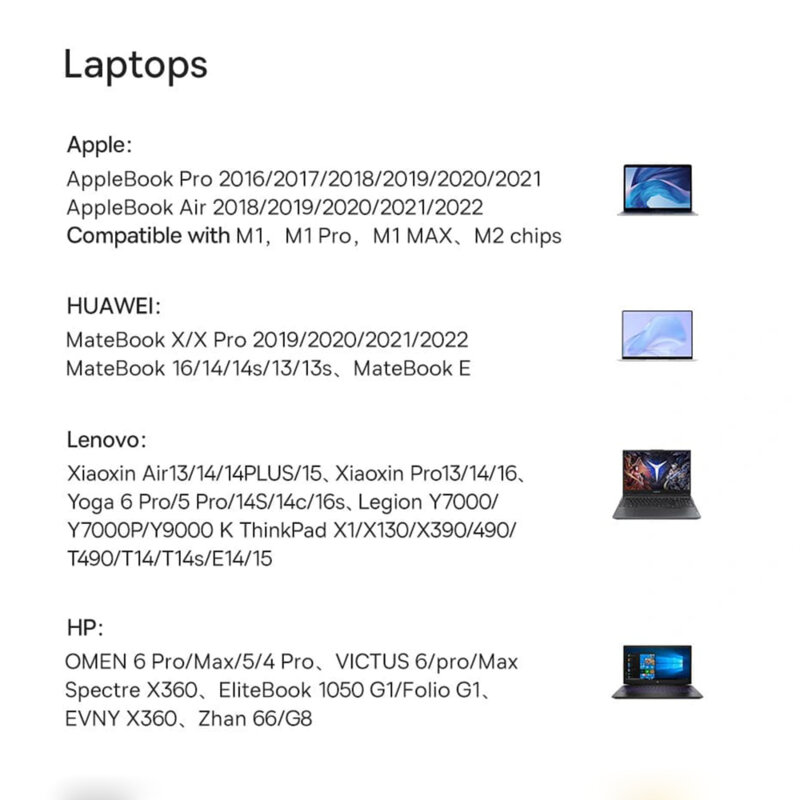 Hub, docking station USB Baseus, 5Gbps, 50cm, B0005280B111-02