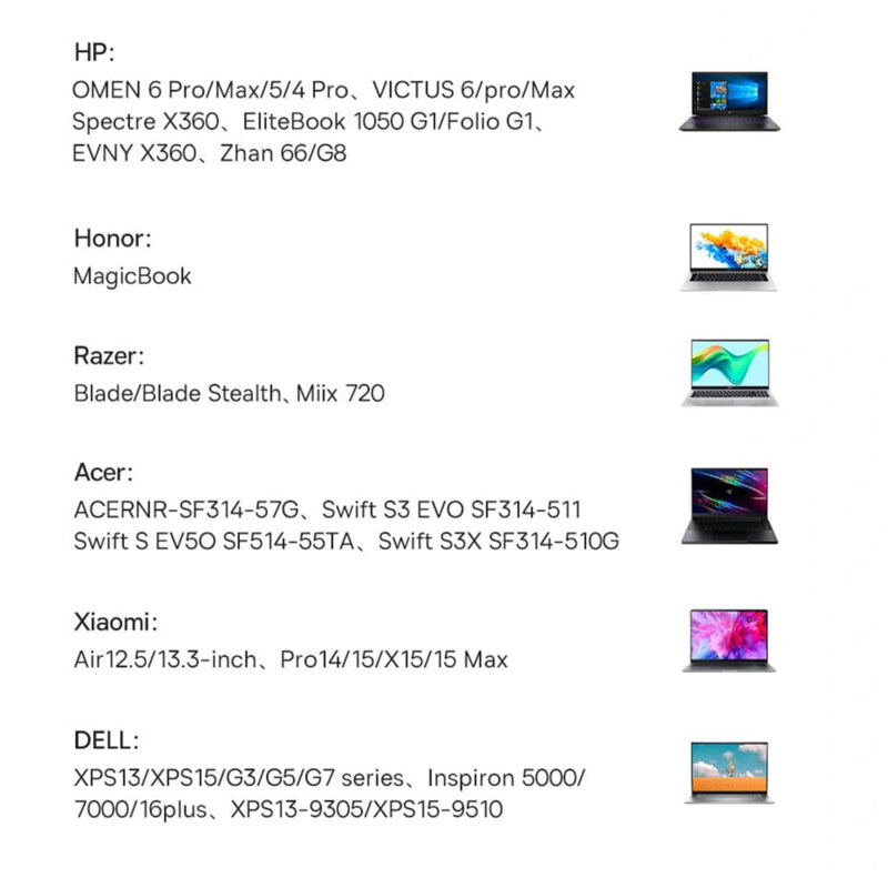 Hub, docking station USB Baseus, 5Gbps, 50cm, B0005280B111-02