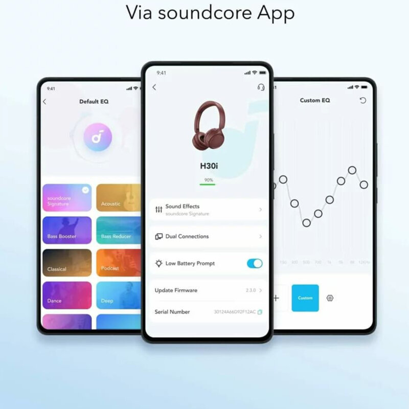 Casti On-Ear wireless Bluetooth Anker SoundCore H30i, negru