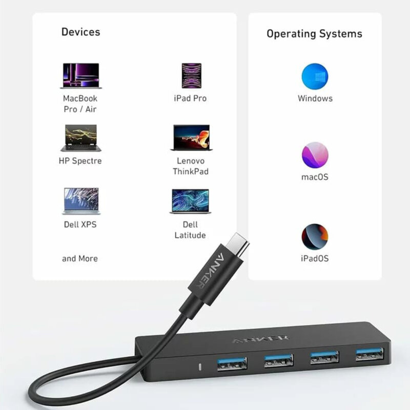 Docking Station, hub 4 x USB, 5Gbps, 20cm Anker, negru