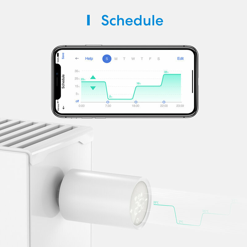 Kit robinet termostat calorifer smart Wi-Fi Meross MTS150H, alb