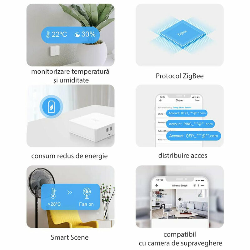 Senzor temperatura si umiditate Wi-Fi Sonoff SNZB-02, ZigBee 3.0, alb