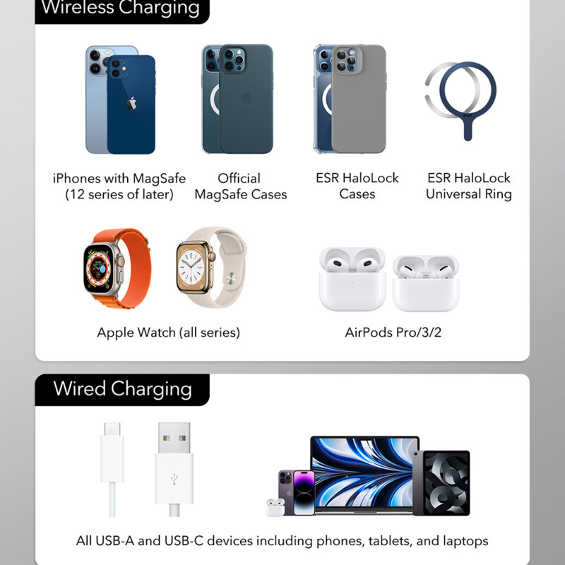 Statie wireless 5in1 GaN MagSafe iPhone, AirPods, Apple Watch ESR