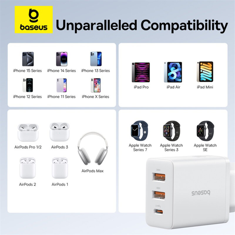 Incarcator GaN priza USB, tip C Baseus, 30W, P10111402213-00