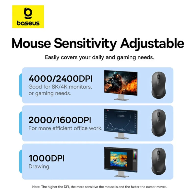 Mouse wireless Bluetooth pentru laptop Baseus F02, 2.4G, negru