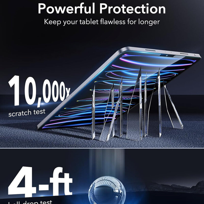 [Pachet 2x] Folie sticla iPad Pro 11