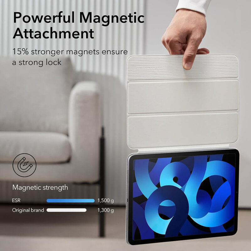 Husa iPad Pro 2018 11.0 A1980/A1979 ESR Rebound Magnetic, alb