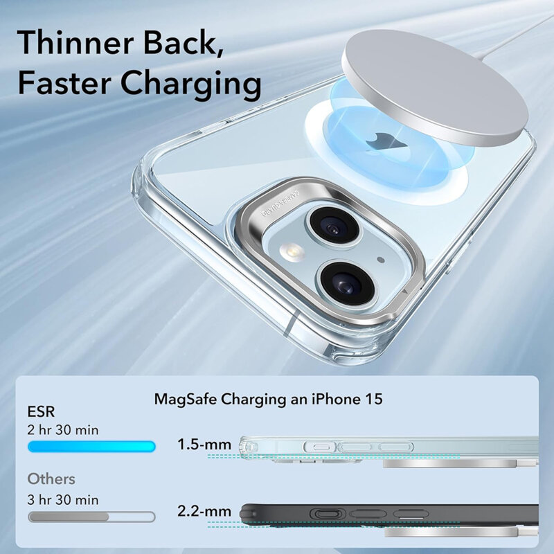 Husa iPhone 15 Plus ESR Classic Hybrid HaloLock Kickstand, bleu