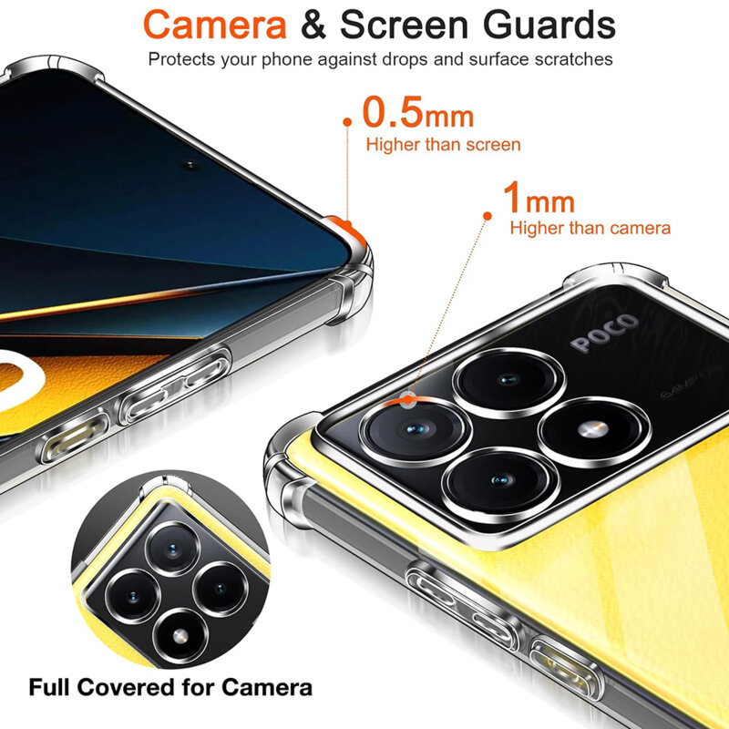 Husa Xiaomi Poco X6 Pro Techsuit Shockproof Clear Silicone, transparenta