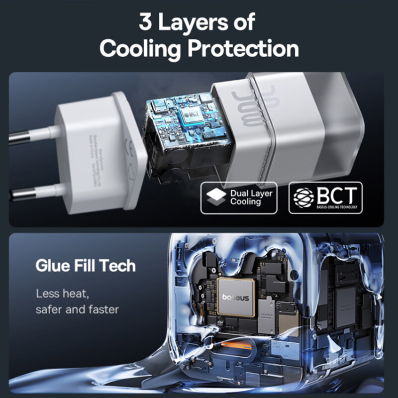 Incarcator priza GaN5S Type-C Baseus, 30W, P10162504213-00