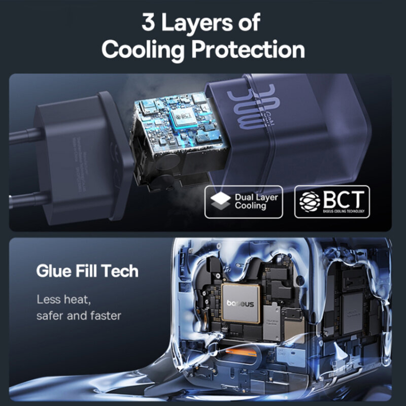 Incarcator priza GaN5S Type-C Baseus, 30W, P10162504523-00