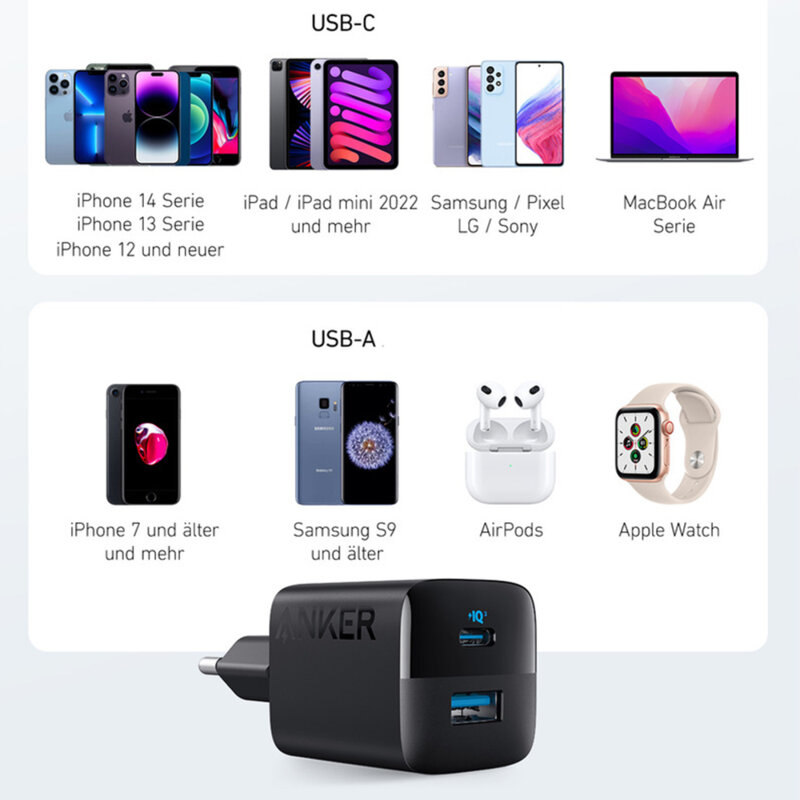 Incarcator priza 33W, Type-C, USB, Anker 323, negru