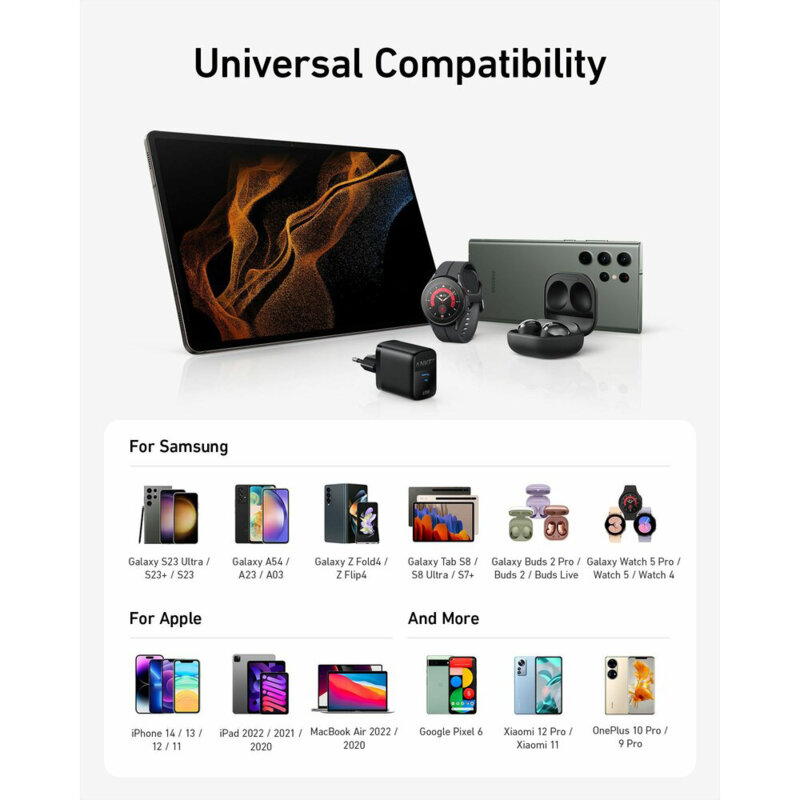 Incarcator priza Fast Charging Type-C 45W Anker 313, negru