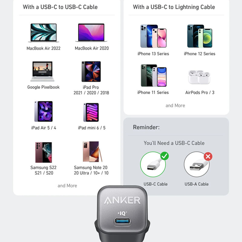 Incarcator priza GaN Type-C, 30W Anker 511, Nano 3, alb