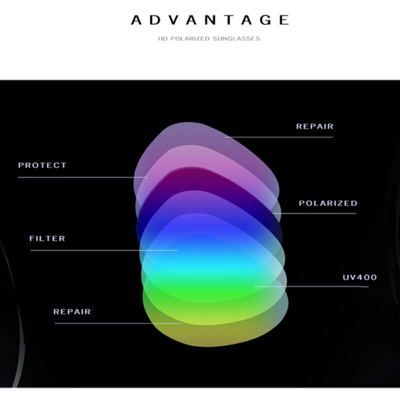 Ochelari de soare barbati polarizati Techsuit, albastru, 0717