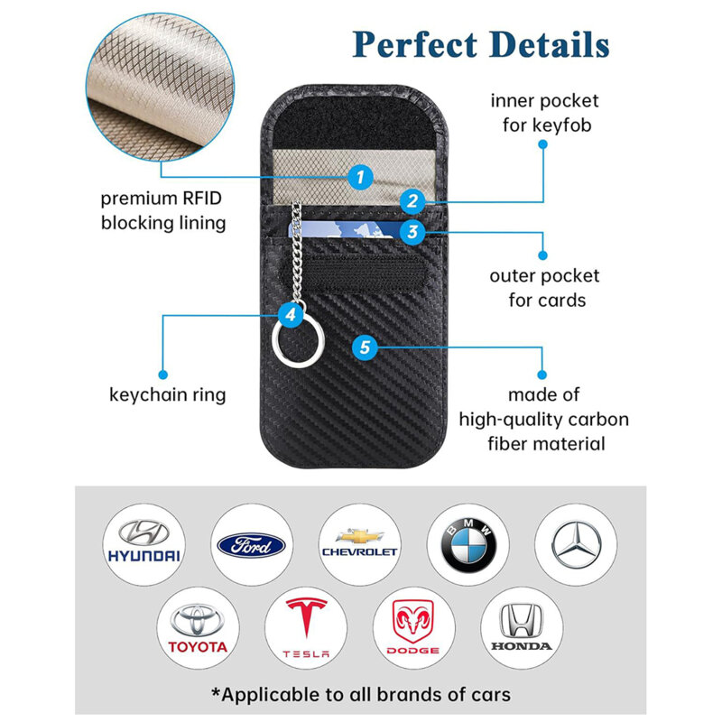 Suport chei cu RFID protection Techsuit AF2, EMF blocker, negru