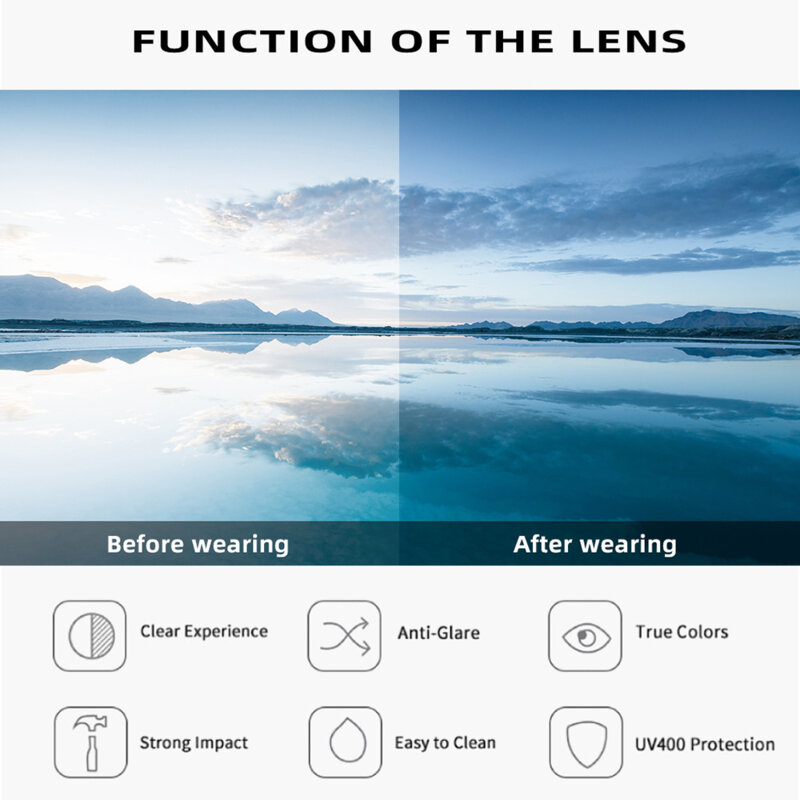 Ochelari polarizati pentru ciclism Techsuit 1806, albastru