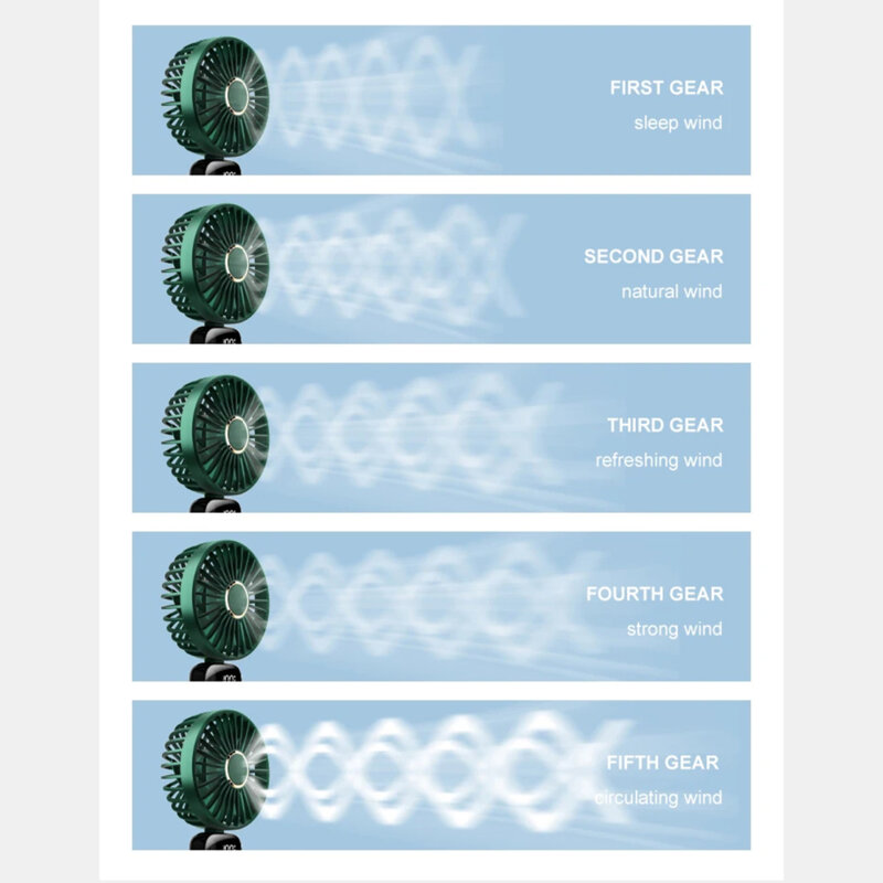 Mini ventilator silentios cu afisaj LED birou Techsuit N15, verde