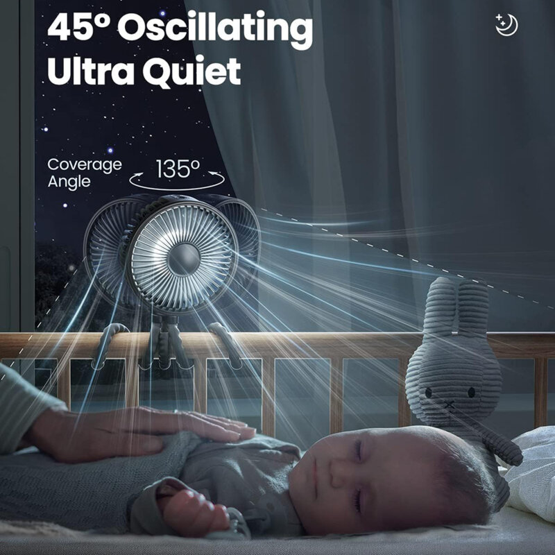 Ventilator portabil pentru carucior Techsuit, negru, DQ203