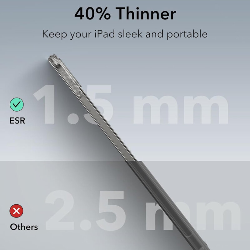 Husa iPad Pro 13 (2024) ESR Classic Hybrid, negru/transparenta