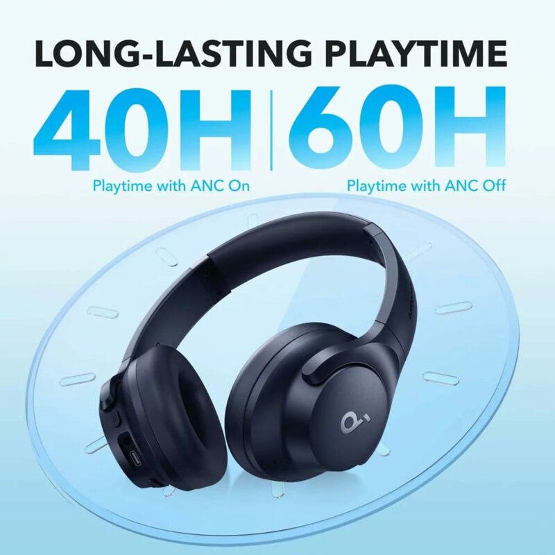Casti on-ear Active Noise Cancelling Anker Life Q20i, albastru