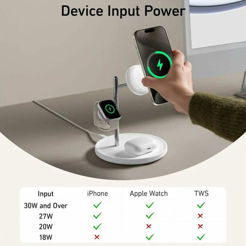 Statie de incarcare wireless pentru Apple 15W, Anker, B25M3321