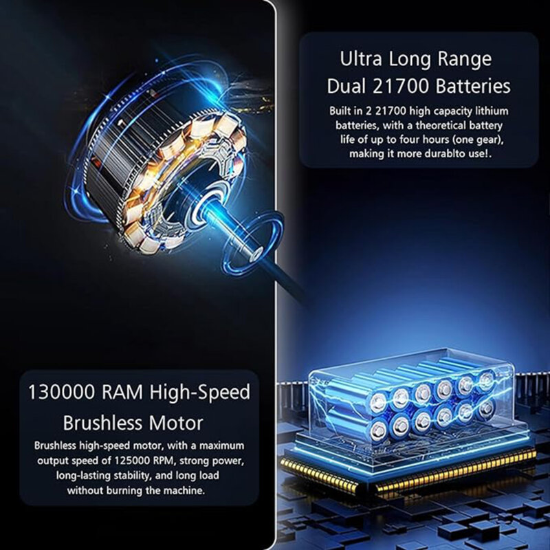 Suflanta aer portabila cu 3 viteze Techsuit YY01, 2in1, negru