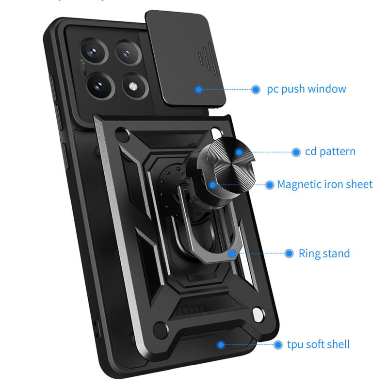Husa Xiaomi Poco X6 Pro protectie camera Techsuit CamShield Series, albastru