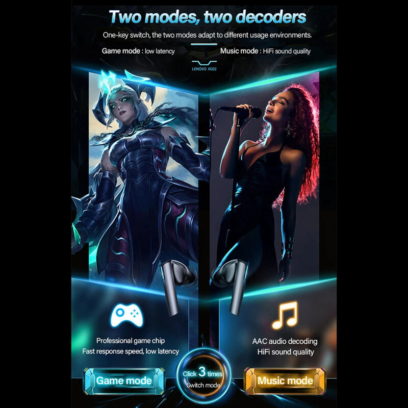 Casti Bluetooth wireless pentru gaming Lenovo XG02, negru