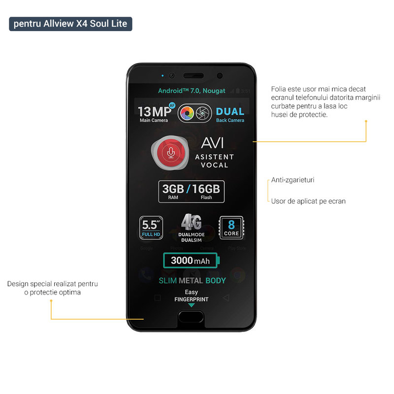 Folie Protectie Ecran FlexiGlass Allview X4 Soul Lite - Rezistenta 8H