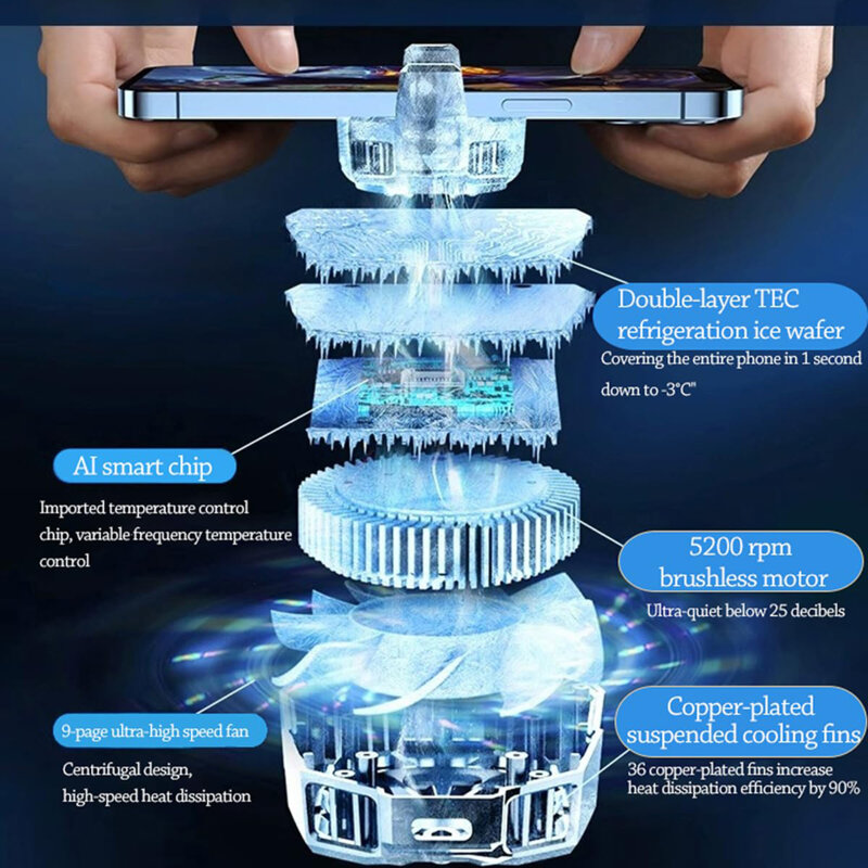 Cooler silentios telefon Techsuit, magnetic, negru, SL17