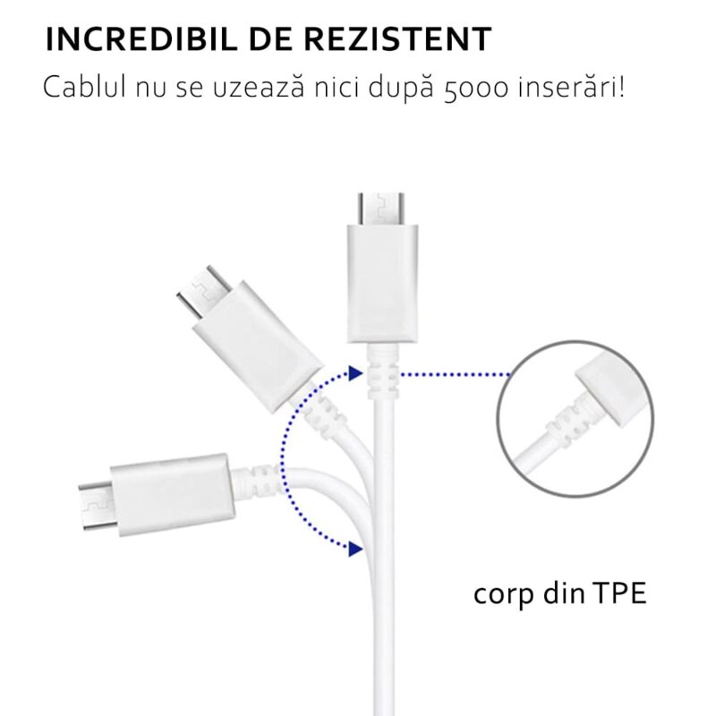 Cablu de date Samsung USB la Type-C, 3A, 1.5m, alb, EP-DG970BWE