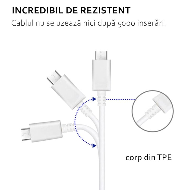 Cablu Samsung USB la Type-C 2.1A, 1m, negru, EP-DG970BBE
