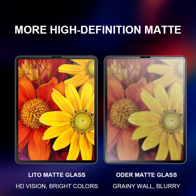 Folie sticla mata iPad Air 13 (2024) Lito 9H Tempered Glass