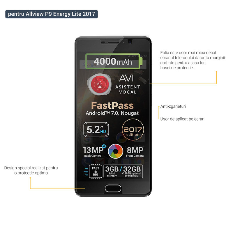 Folie Protectie Ecran FlexiGlass Allview P9 Energy Lite 2017 - Rezistenta 8H