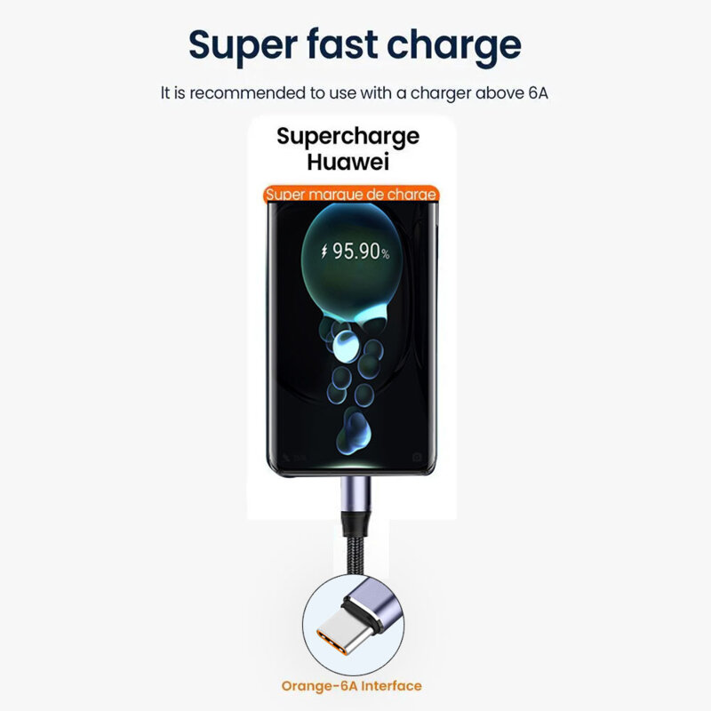 Cablu de date Super Fast Charging 100W Type-C Techsuit PCB018, 1m