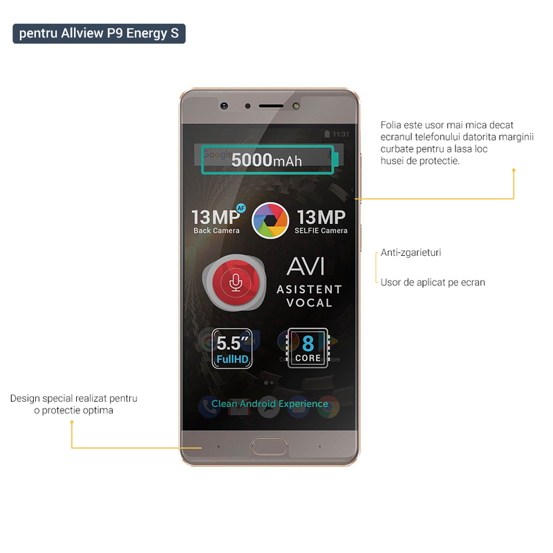 Folie Protectie Ecran FlexiGlass Allview P9 Energy S - Rezistenta 8H