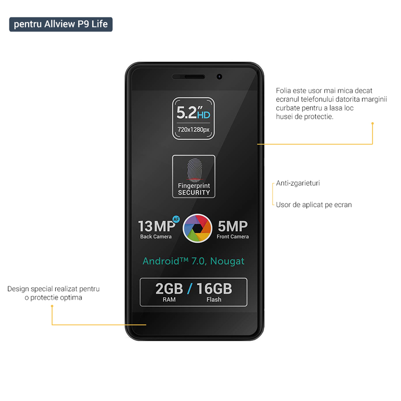 Folie Protectie Ecran FlexiGlass Allview P9 Life - Rezistenta 8H