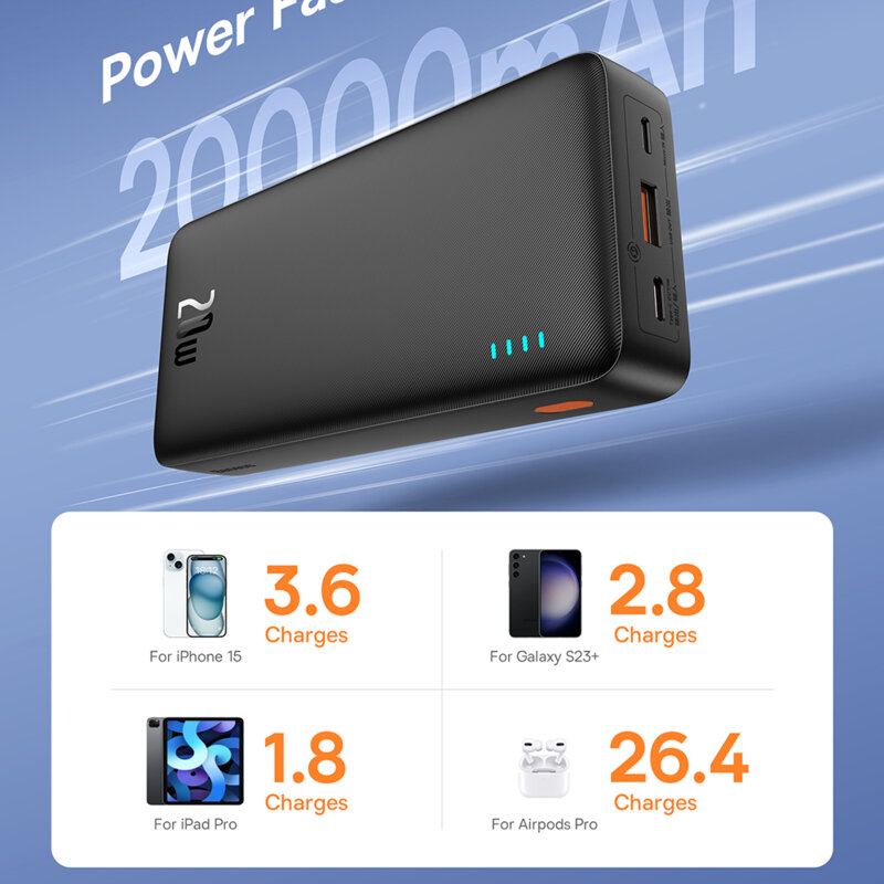Powerbank, baterie externa Baseus, 20W, 20000mAh, P10022804113-00